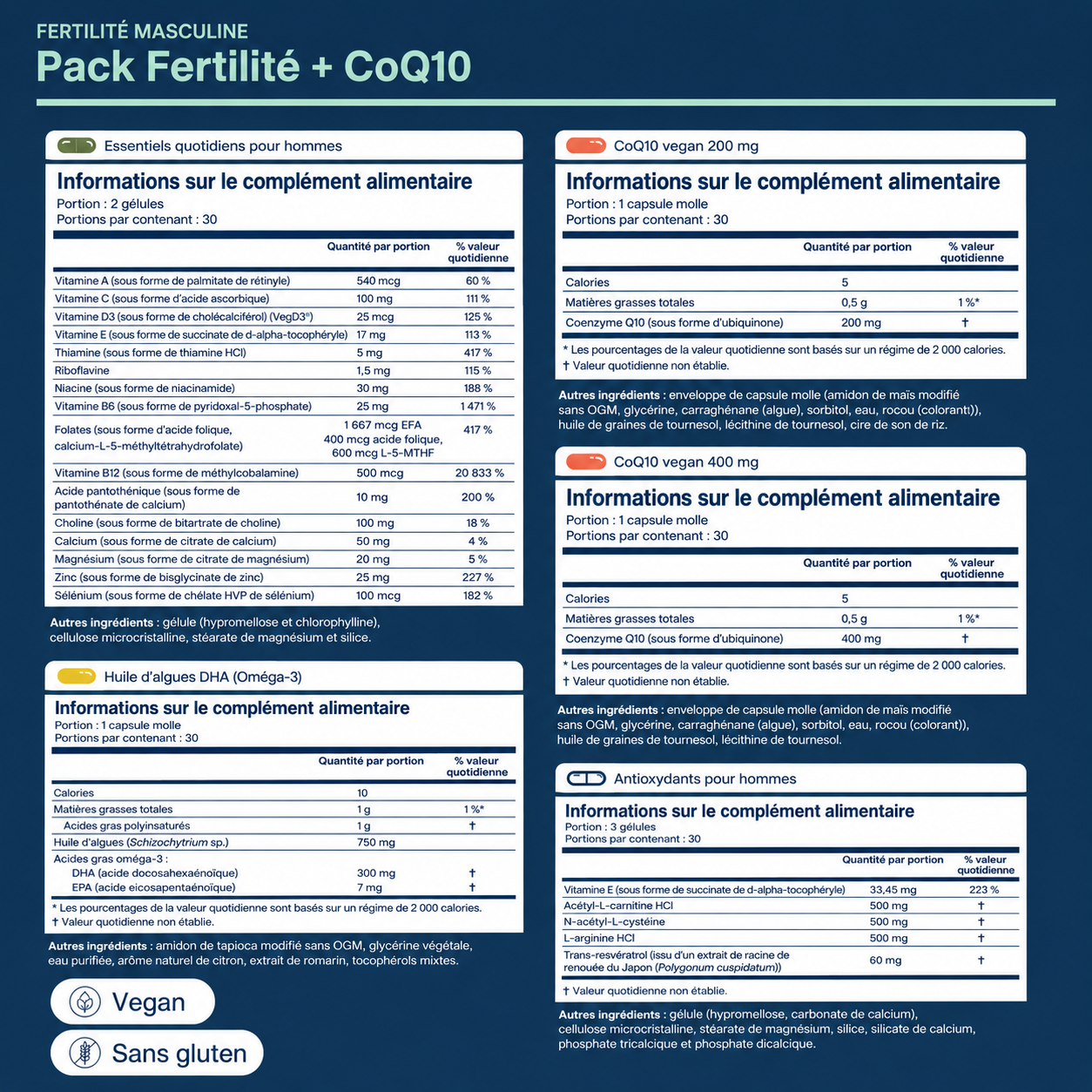Complete Formula Male Fertility Pack