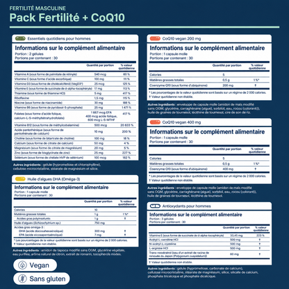Complete Formula Male Fertility Pack