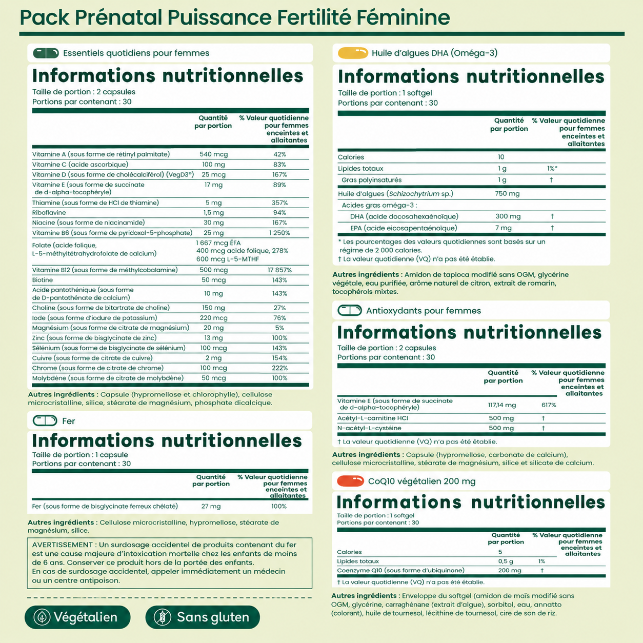 Formule complète pack prénatal pour la fertilité féminine